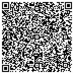 QR code with Independent French Manufacturers Inc contacts
