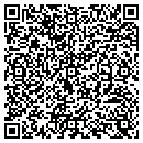 QR code with M G I C contacts