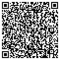 QR code with Jobscope LLC contacts