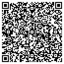 QR code with Miller James E MD contacts