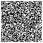 QR code with Ag &R Painting Contractor Inc contacts