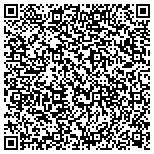 QR code with Kerneliservices Portable Storage in Greenville, SC contacts