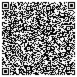 QR code with Kerneliservices Temporary Fencing in Greenville, SC contacts