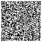 QR code with All About Painting & Contracting LLC contacts
