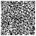 QR code with Investment Capital For Entrepreneurs Inc contacts