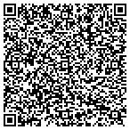 QR code with Atlantic Total Solutions contacts