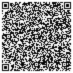 QR code with Macdougall Warwich Worley Pc contacts