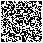 QR code with Bennetts Painting And Renovations LLC contacts