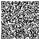QR code with Martin Property Investments Ll contacts