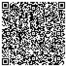 QR code with Mold Testing in Greenville, SC contacts