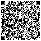 QR code with First Class Custom Painting LLC contacts