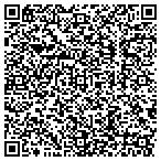 QR code with Sociable Local Marketing contacts