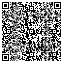 QR code with Summit Contractors Group contacts