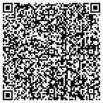 QR code with Castle General Painting And Improvements Inc contacts