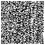 QR code with Wilkins Solutions: Fitness Equipment, Playground Equipment, Patio Furniture and More! contacts