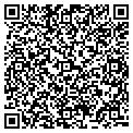 QR code with Iph Corp contacts
