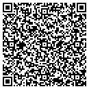 QR code with Miller Quentin Painting & Wall contacts