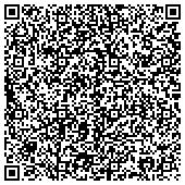 QR code with Atlantic Bedding and Furniture West Ashley contacts