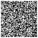 QR code with Law Offices of Randall M. Weiner, P.C. contacts