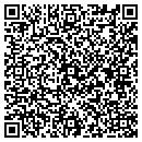 QR code with Manzano Cinthia M contacts