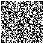 QR code with Potenza Norwick Investment CO contacts