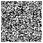 QR code with Pressley's Custom Designed Painting contacts