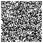 QR code with Professional Painting & Service contacts