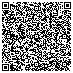 QR code with Sharps Home Improvements contacts