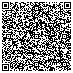QR code with Marshall Brackney Private Investor contacts