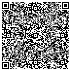 QR code with kingdom services contacts