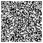 QR code with Love My Balls contacts