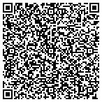 QR code with Class N Style Travel Limousine contacts
