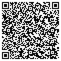 QR code with Julians Painting Inc contacts