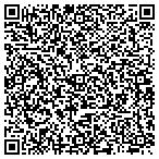 QR code with Museum of Living Arts Body Piercing contacts