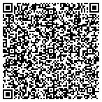 QR code with Painters For Tampa Local contacts