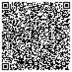 QR code with Richard Brian Wiedman Attorney contacts