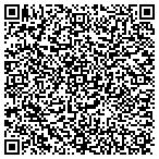 QR code with Metropolitan Chimney Svc Inc contacts
