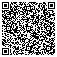 QR code with Supahot contacts