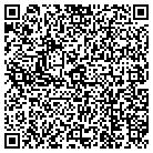 QR code with Mountain Empire Investors Inc contacts