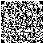 QR code with Wilkins Solutions: Fitness Equipment, Playground Equipment, Patio Furniture and More! contacts