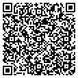 QR code with Globe Company contacts