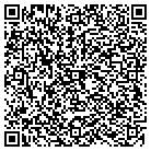 QR code with Minnie Riley Halliday Painting contacts