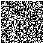 QR code with Greg Skipper (Remax Ocean Forest) contacts