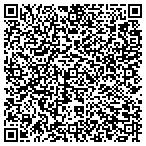 QR code with JuJu Belle Independent Consultant contacts