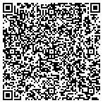 QR code with John Baxter Attorney contacts