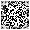 QR code with MaskStop.com contacts