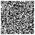 QR code with Fitapelli Painting And Carpentry contacts
