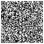 QR code with The Powerwashers of the Grand Stand contacts