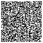 QR code with Kravcik Nikita Pressure Cleaning & Painting contacts