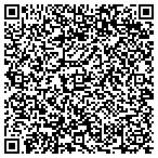QR code with Skinner William T Iv Attorney At Law contacts